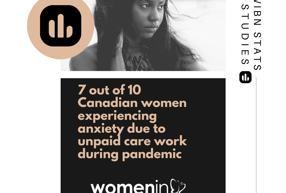 7 out of 10 Canadian women experiencing anxiety due to unpaid care work during pandemic